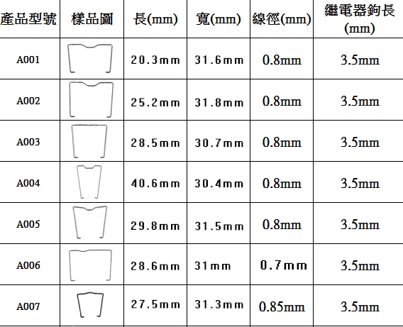 繼電器彈簧